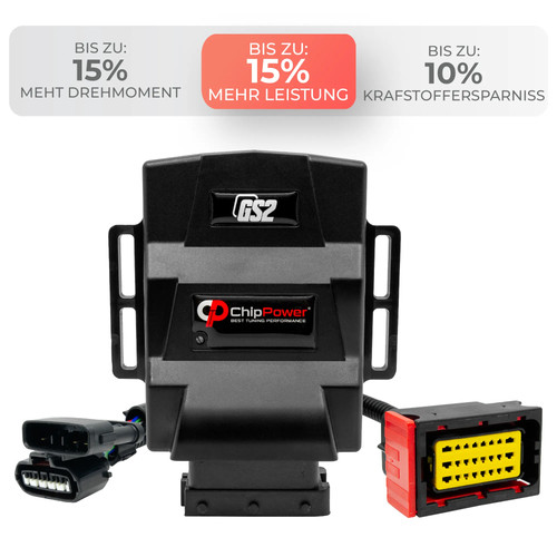 Chiptuning gs2 per - per, v